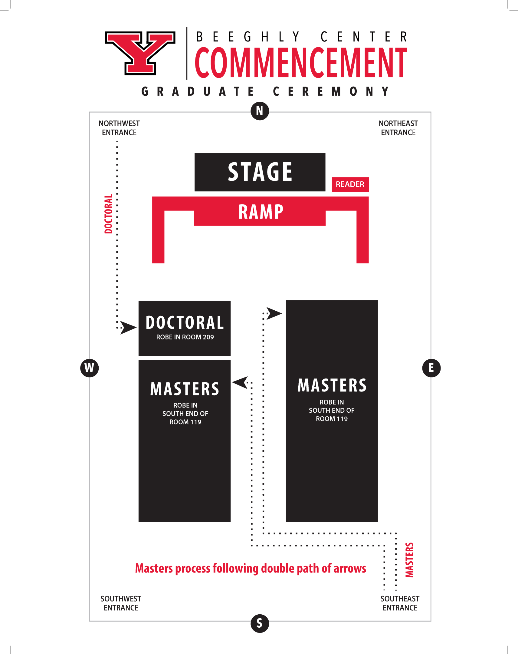 Commencement Information 20232024 YSU